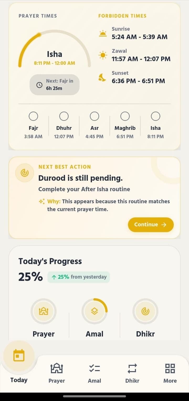 Islamic Amal Tracker dashboard
