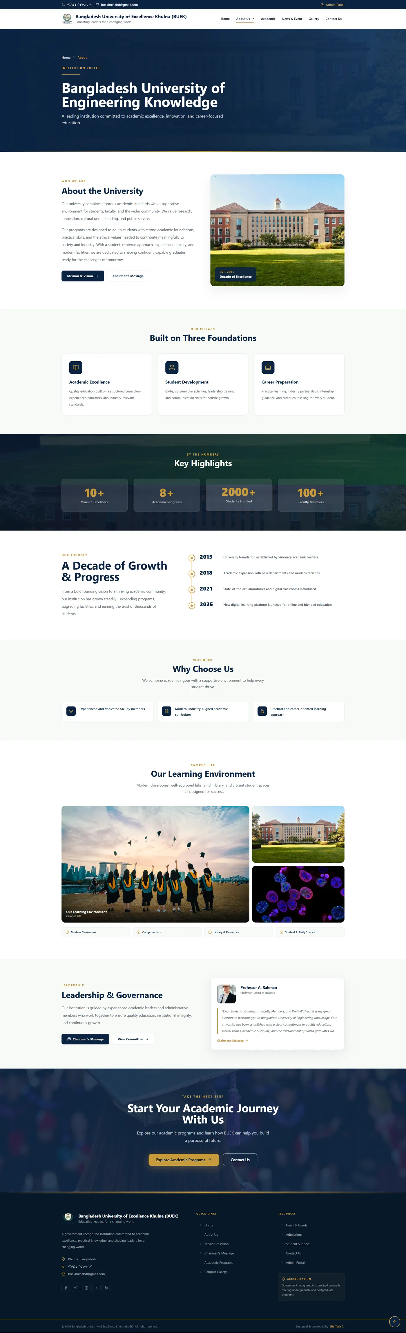 About the University