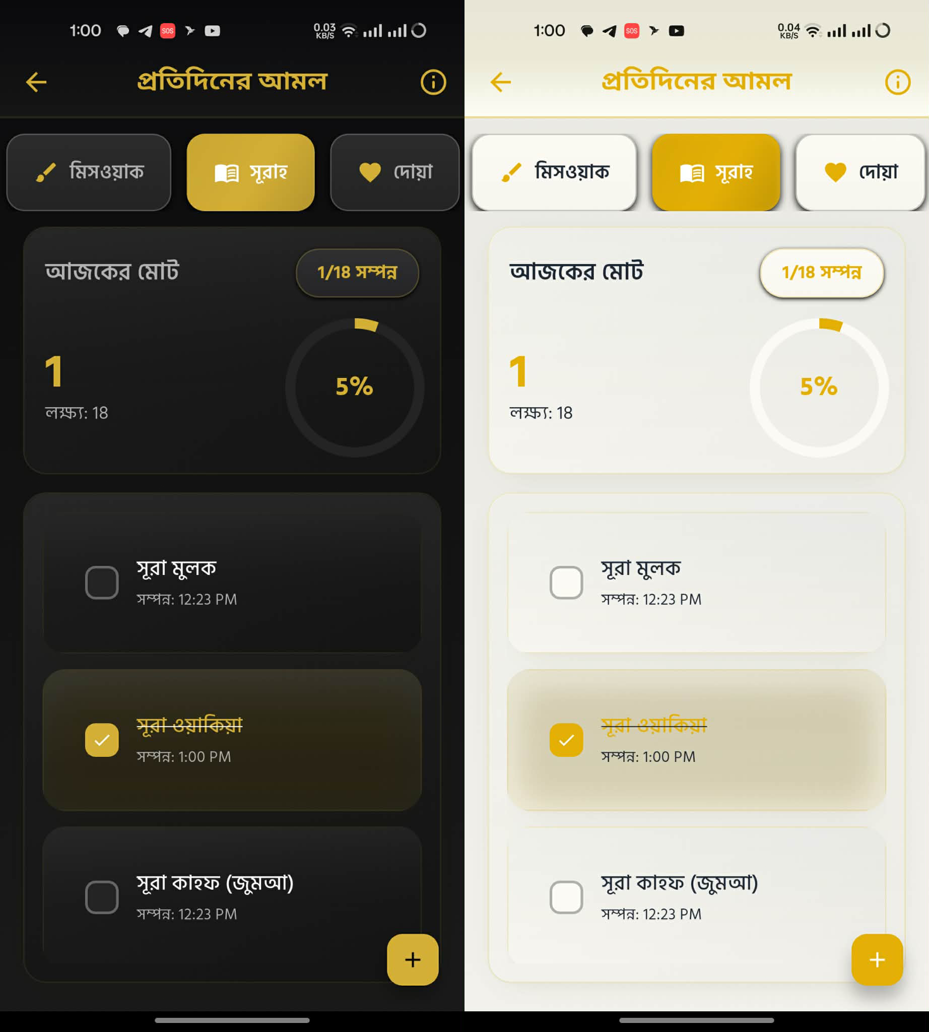 Amal Overview